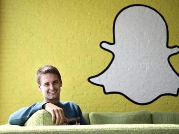 The Right Social Media Platform For Your Business